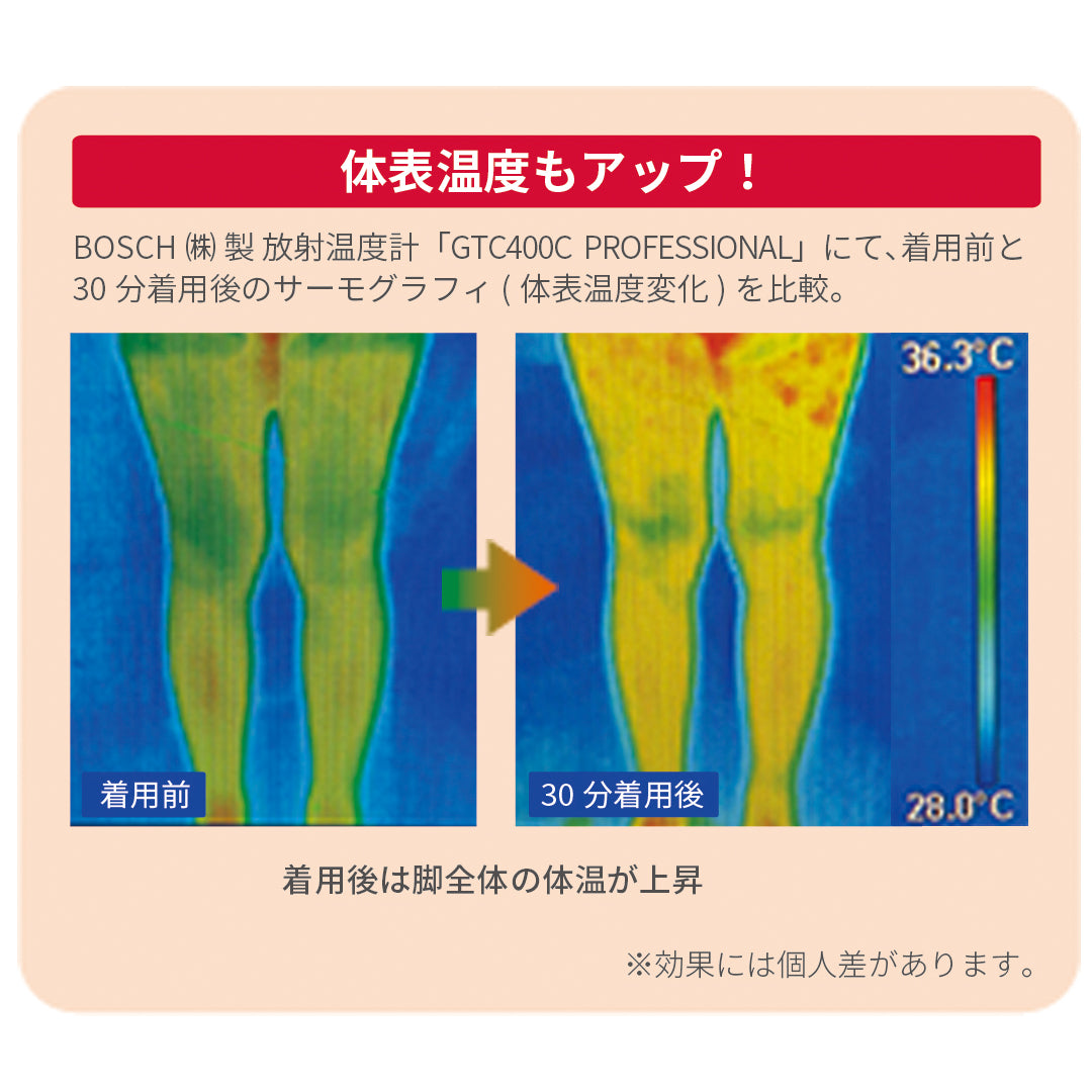 Re・born 腹巻ショーツ