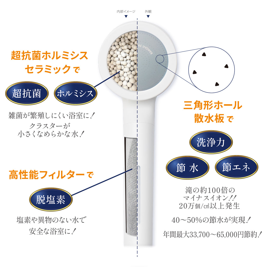 ホルミスピュアシャワー