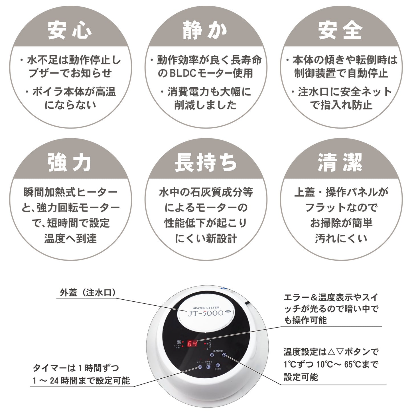 Yumin Tera Heated Sheet